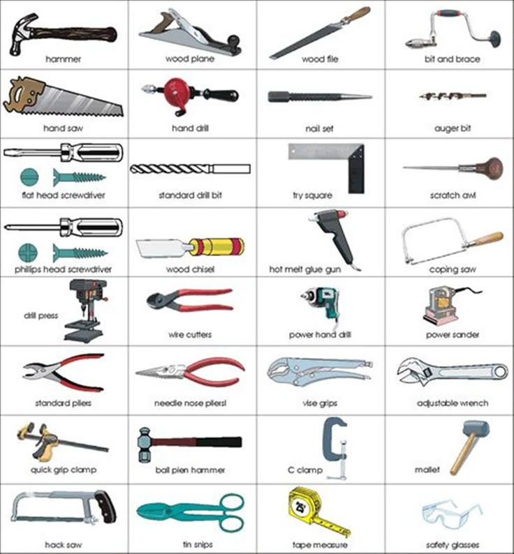 Tools N Equipment Thumbnail